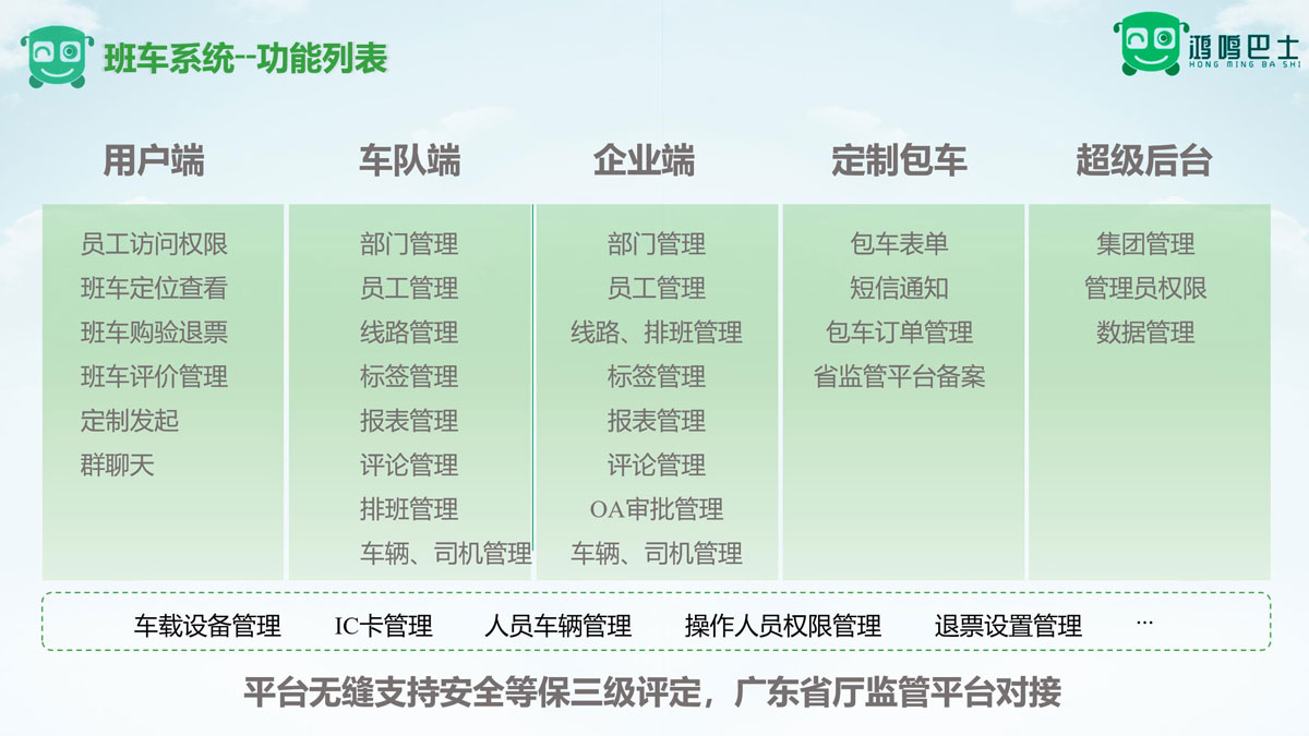 班車管理系統(tǒng)功能